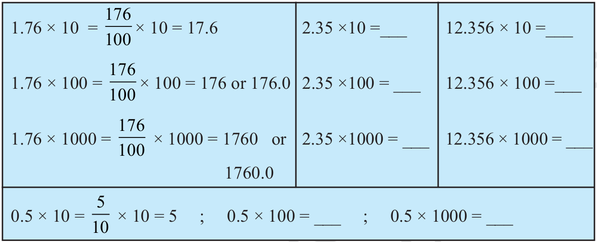 176