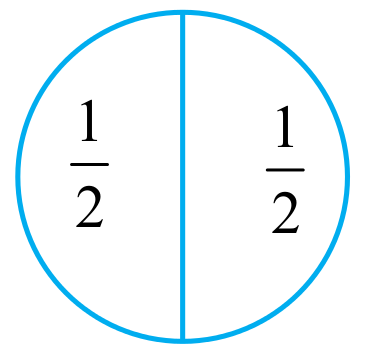 211