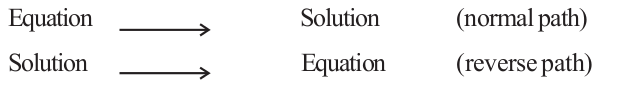 equation